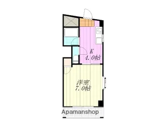 ΑNEXT福音寺【2階】の間取り