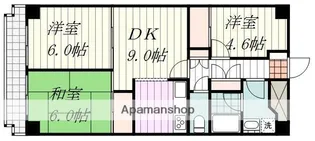 チュリス松山【803号室】の間取り
