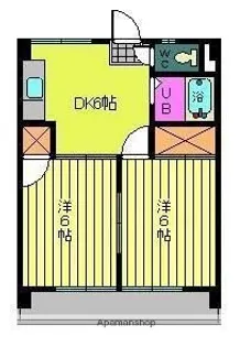 第16杉フラット【2階】の間取り