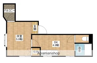 富士第六ビル【3階】の間取り