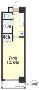 エトワール古町【2階】の間取り