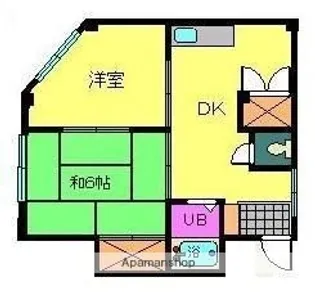 ロイヤルコーポ永代【2階】の間取り