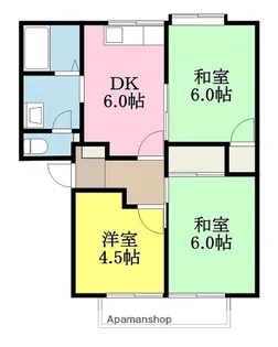 フレグランスべふ A棟【1階】の間取り
