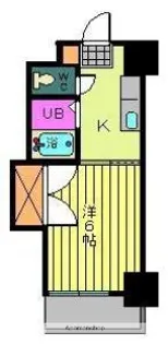 第96杉フラット【805号室】の間取り