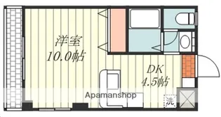西田ビル【401号室】の間取り