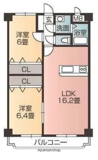 ユーミーKAWAKUBO【5階】の間取り