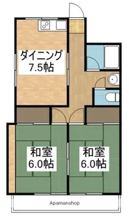 2DKの間取り画像