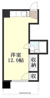豊洋ハイツ【2階】の間取り