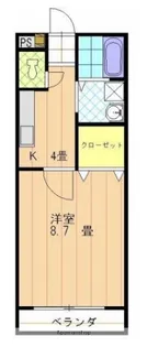 小坂マンション【1階】の間取り