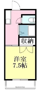 リバーサイド中村【3階】の間取り