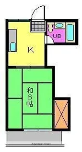 コーポ小坂【102号室】の間取り