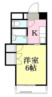 ロイヤルハイツ清水町【106号室】の間取り