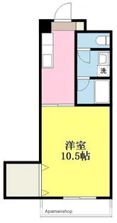 第8みのりハイツ福音寺【3階】の間取り