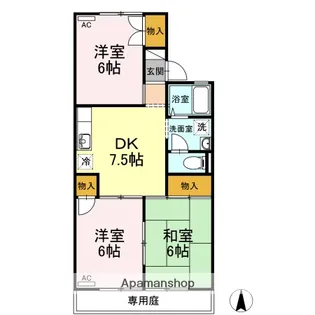 セジュール平田【1階】の間取り