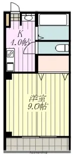木屋町ビューハイツ【201号室】の間取り