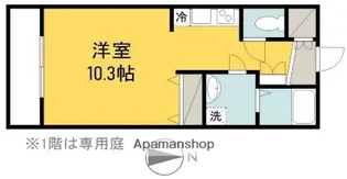 Villa Nakano【1階】の間取り