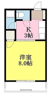 コーポモニカ【2階】の間取り