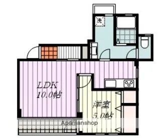 グランジュテ大手町【201号室】の間取り