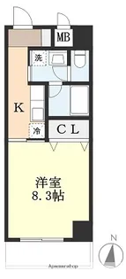 1Kの間取り画像