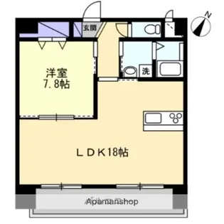ミモザヒルズ錦町【602号室】の間取り