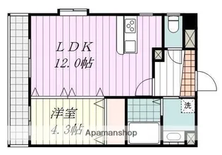 グレイスフル空港通【402号室】の間取り