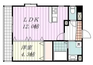 グレイスフル空港通【501号室】の間取り