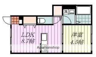 VILLA NATUR【106号室】の間取り