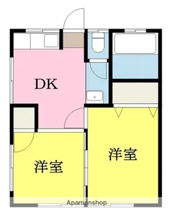 双葉ハイツ【1階】の間取り
