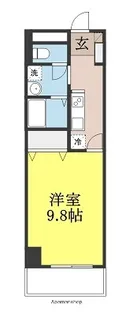 スカイピア萱町【1302号室】の間取り