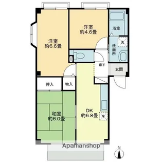 フォブール大森【201号室】の間取り