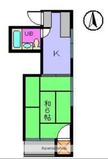 第22杉フラット【1階】の間取り