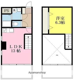 リューレント河原町【10階】の間取り