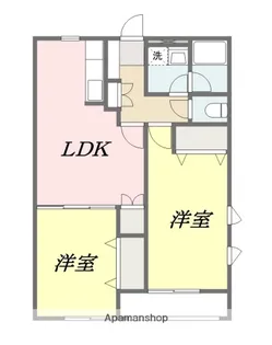 SUNハイツ【201号室】の間取り