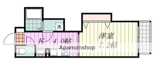 グランシェル若草町【105号室】の間取り