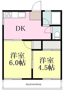 曽我部アパート【1階】の間取り
