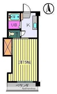 第40杉フラット【3階】の間取り