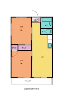 第21杉フラット【306号室】の間取り