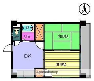 アーバンハイツ今市【303号室】の間取り