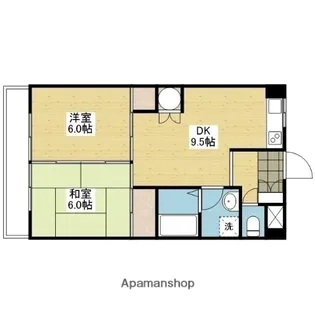 エクシード久万ノ台【605号室】の間取り