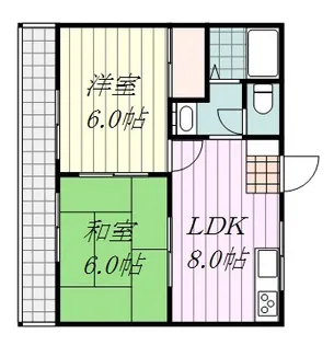 ヴィラ・アンソレイエ朝生田【5階】の間取り