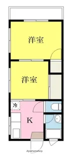 小道マンション【2階】の間取り