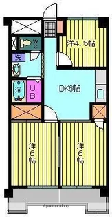 第81杉フラット【4階】の間取り