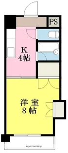 ロイヤルハイツ平和通【302号室】の間取り