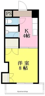 ロイヤルハイツ平和通【201号室】の間取り