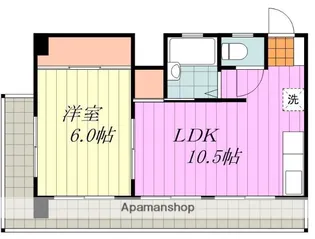 南海ハイツ【202号室】の間取り