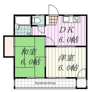 第25杉フラット【6階】の間取り