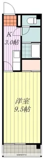 ロイヤルコートNO.1【203号室】の間取り