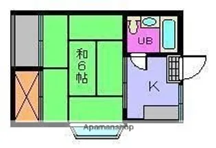 コーポ中川Ⅰ【201号室】の間取り