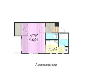 古川西HISUビル【201号室】の間取り
