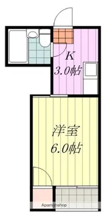 コーポ此花【7号室】の間取り